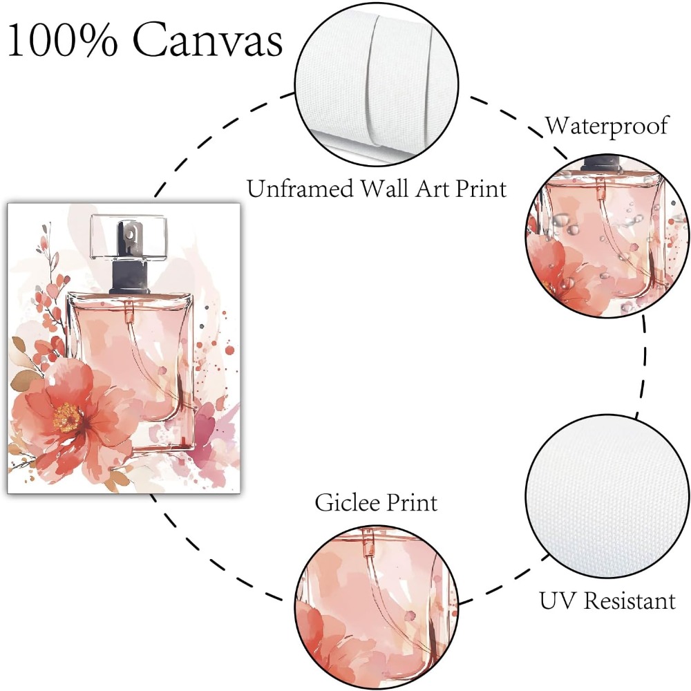 4Pcs Pink Makeup Wall Art Prin - Beauty Makeup Fashion のレビューと価格