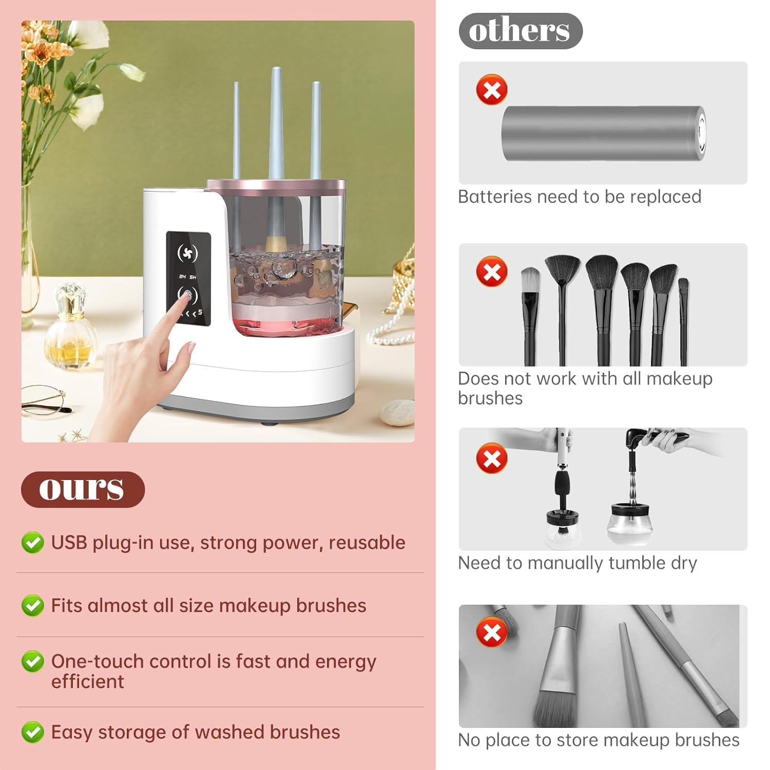 Automatic Rotating Makeup Brus - Beauty Makeup Brands のレビューと価格