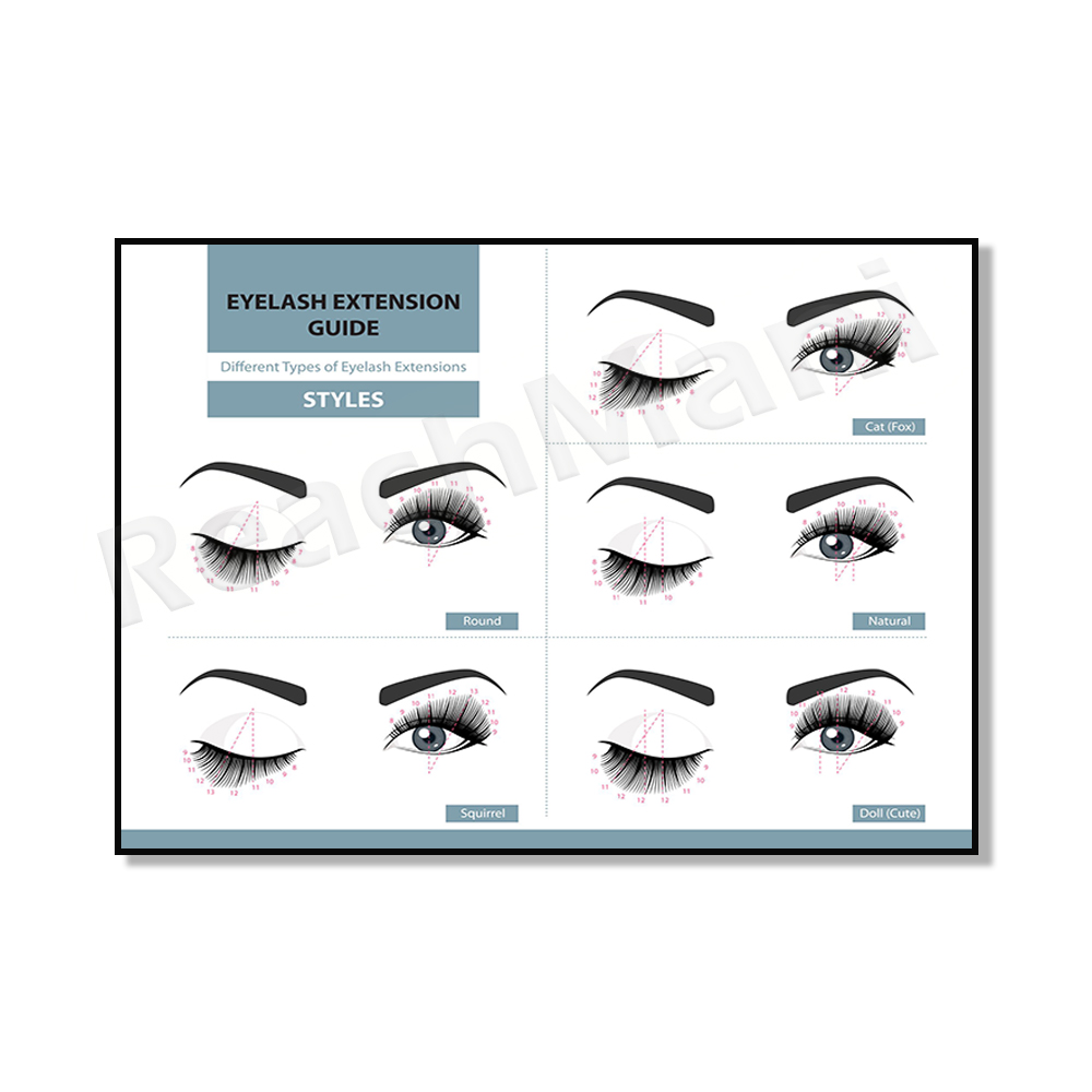 Eyelash Extension Technician's - Beauty Makeup Pictures のレビューと価格