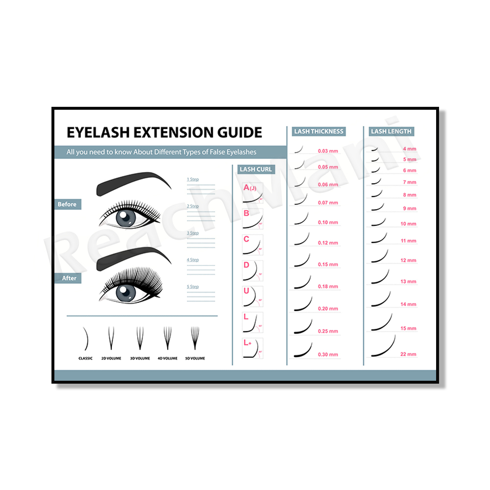 Eyelash Extension Technician's - Beauty Makeup Pictures のレビューと価格