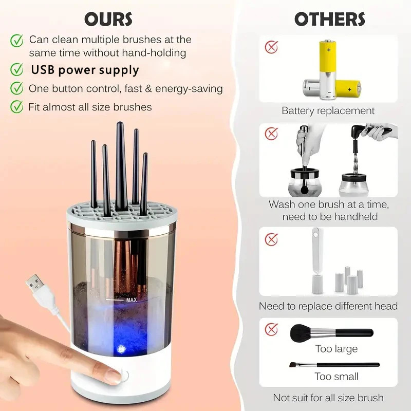 USB Plug Portable Electric Mak - Beauty Makeup Brands のレビューと価格