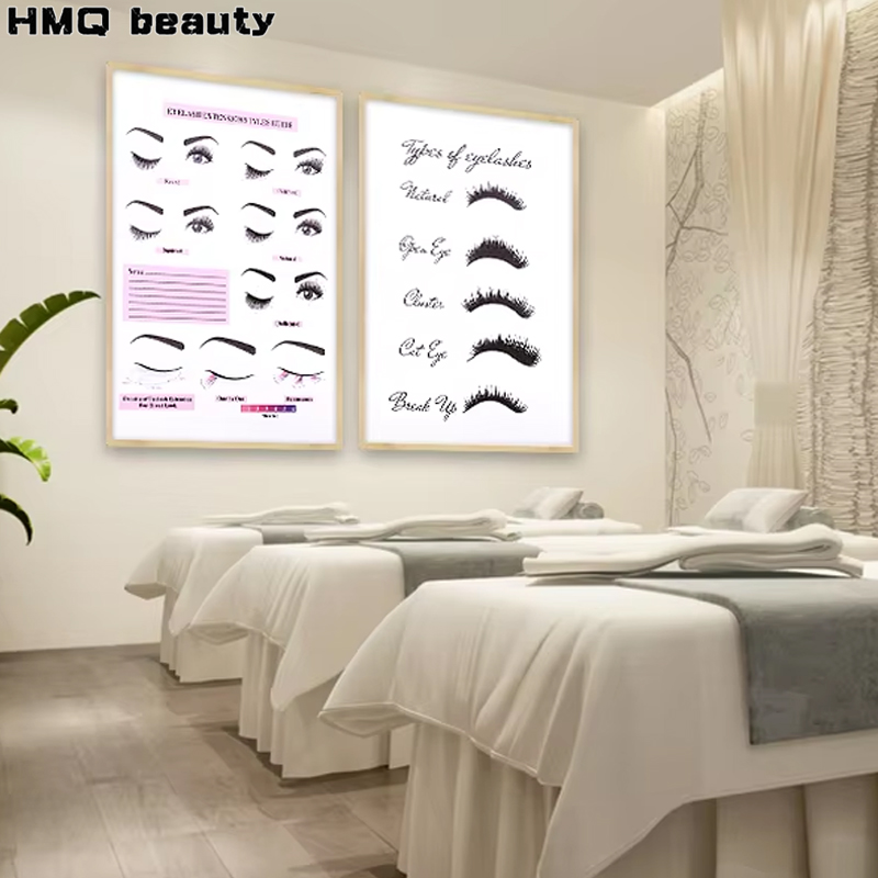 Lash Extensions Guide Poster P - Beauty Makeup Pictures のレビューと価格