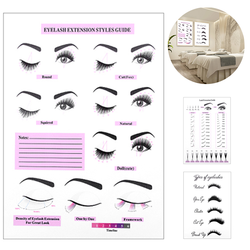 Lash Extensions Guide Poster P - Beauty Makeup Pictures のレビューと価格